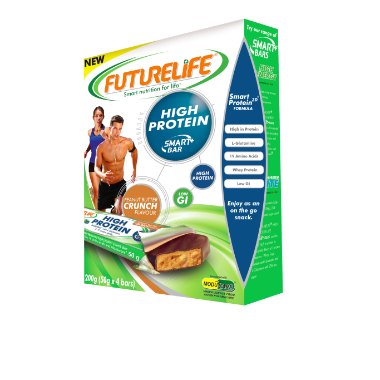 FUTURELIFE